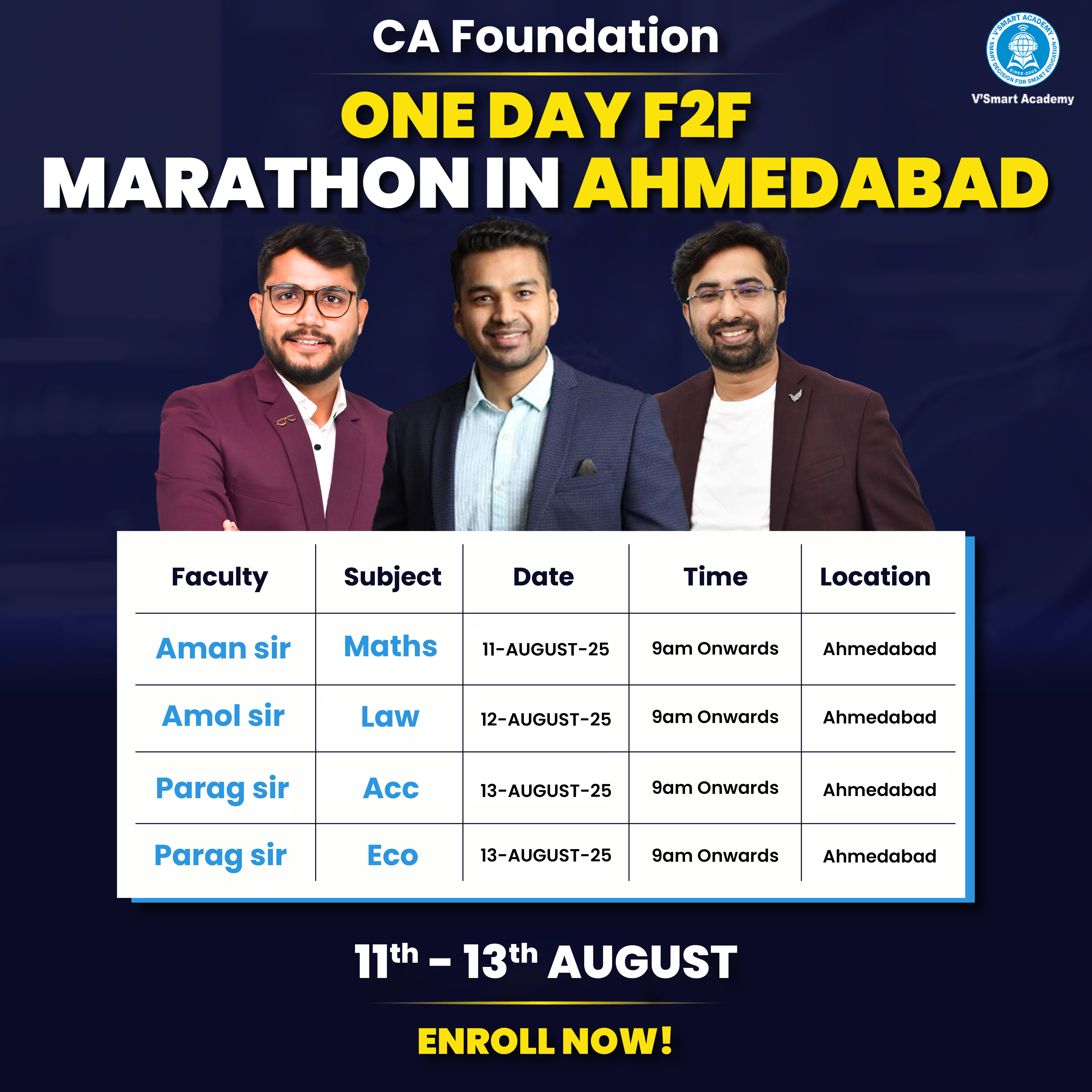 CA Foundation