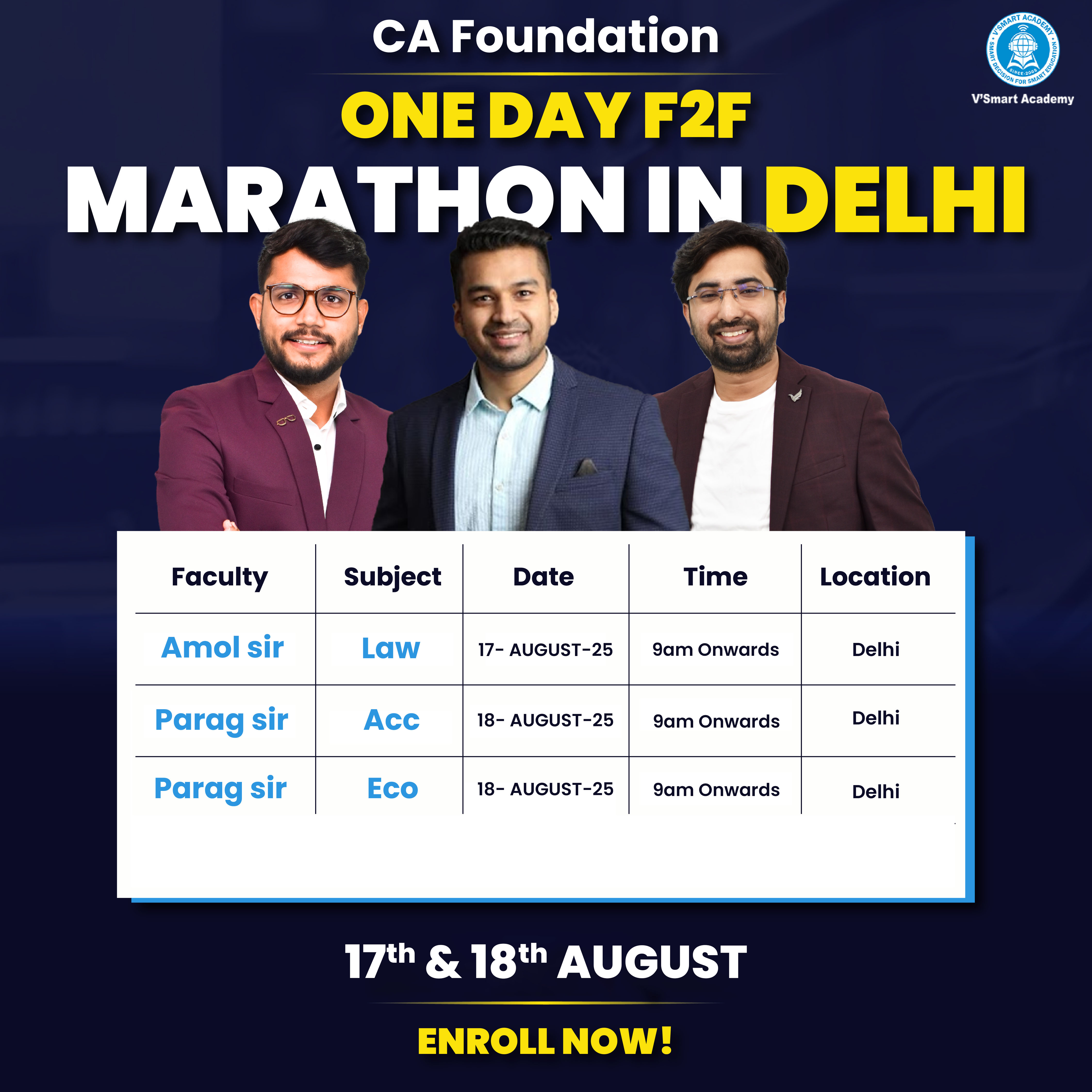 CA Foundation